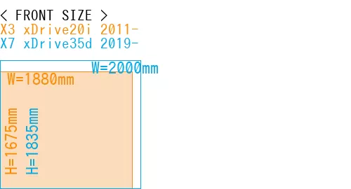 #X3 xDrive20i 2011- + X7 xDrive35d 2019-